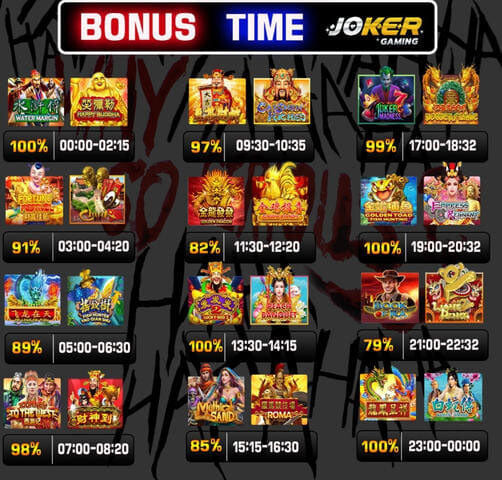 โบนัสไทม์ โบนัสแตกง่าย