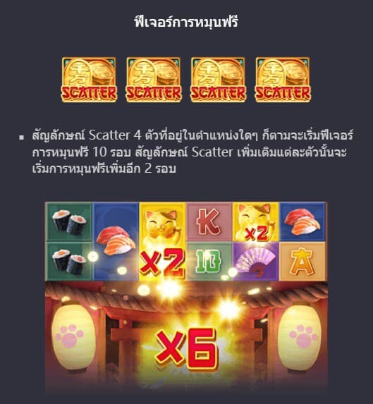 Lucky Neko ฟีเจอร์หมุนฟรี