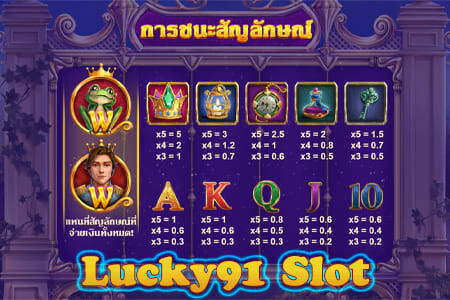 lucky91 slot