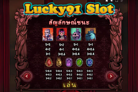 Midnight Thirst Slot