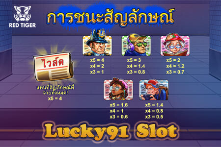 Tiger Slots London Tube